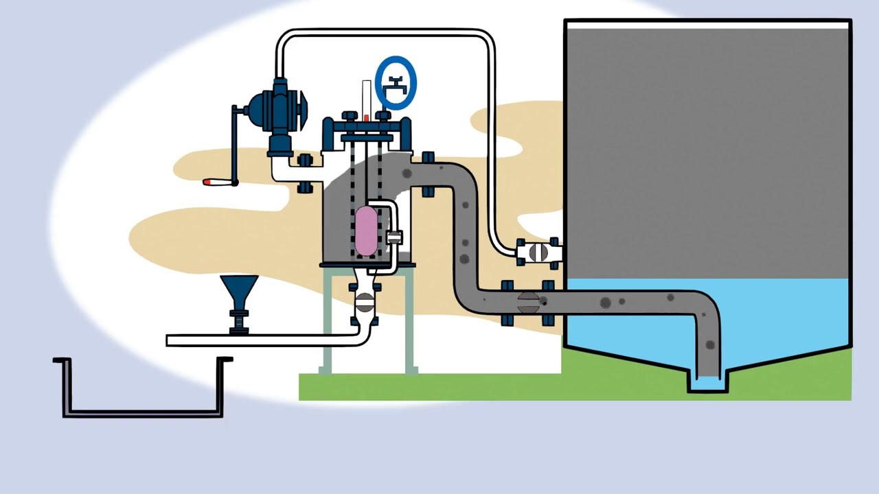 Eco-Valves  TOO Automatic Self Operated  Draining Valve, First  Installation & Operation