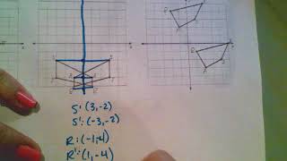 Transformation Review 11bc