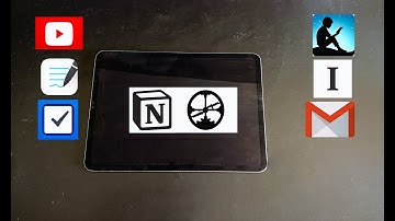 My productivity system - Second brain & apps I use