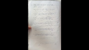 Class 9 | Math | Exercise 1.4  Notes  | Rajeev and Ncert Short video | UP board   #shortnotes