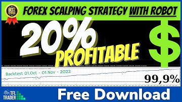 Forex Scalping Strategy With EA Robot MT4 | Scalper Trader