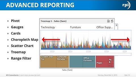 Watch the Webinar: Migrating from OnBase Report Services to Reporting Dashboard