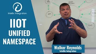 What is the UNIFIED NAMESPACE?