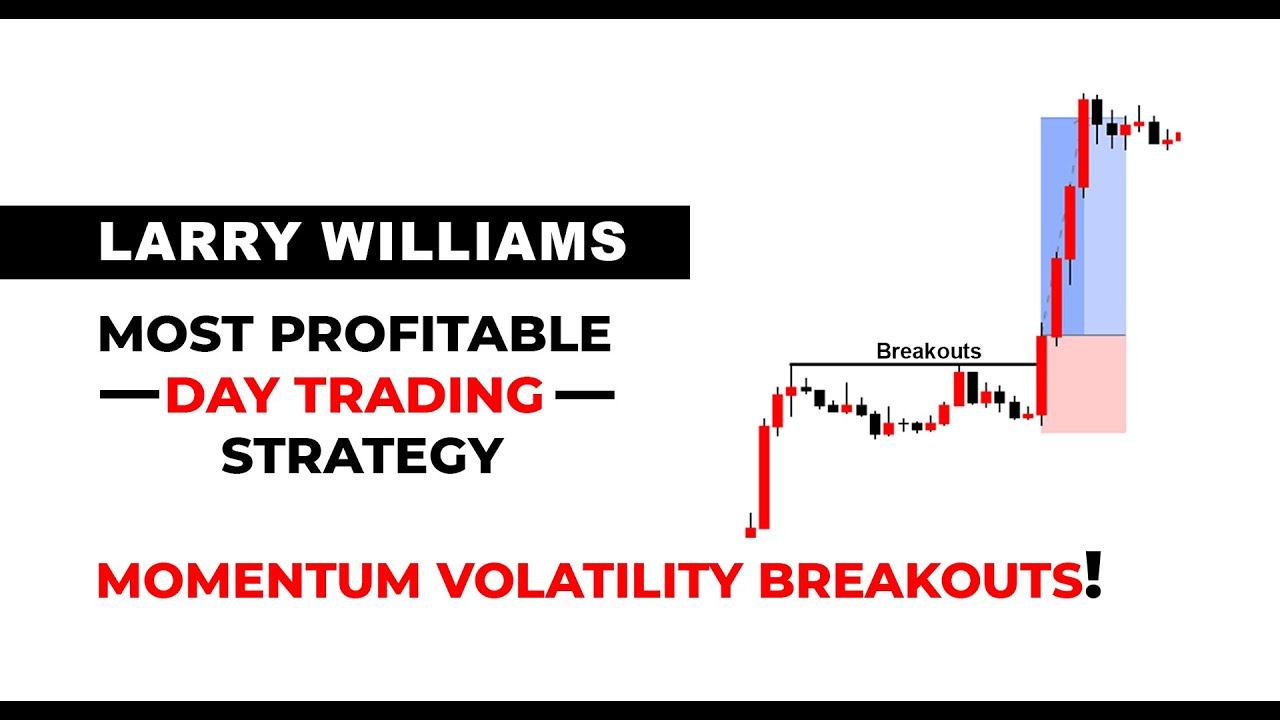 Larry Williams Most Profitable Day Trading Strategy Momentum Volatility Breakouts