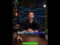Your Crypto Assistant Is Here CrymadX AI