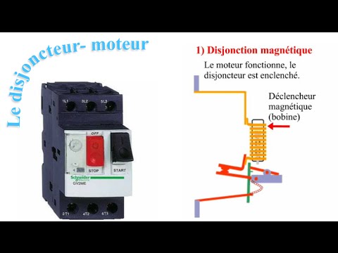 Disjoncteur: Fonctionnement, type, symbole et branchement électrique 