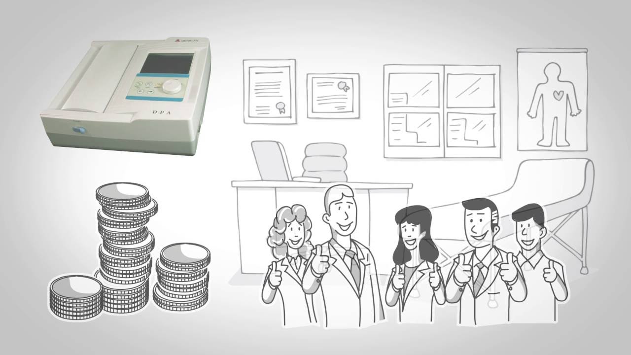 Cardiovascular Screening will Improve Your Medical Practice