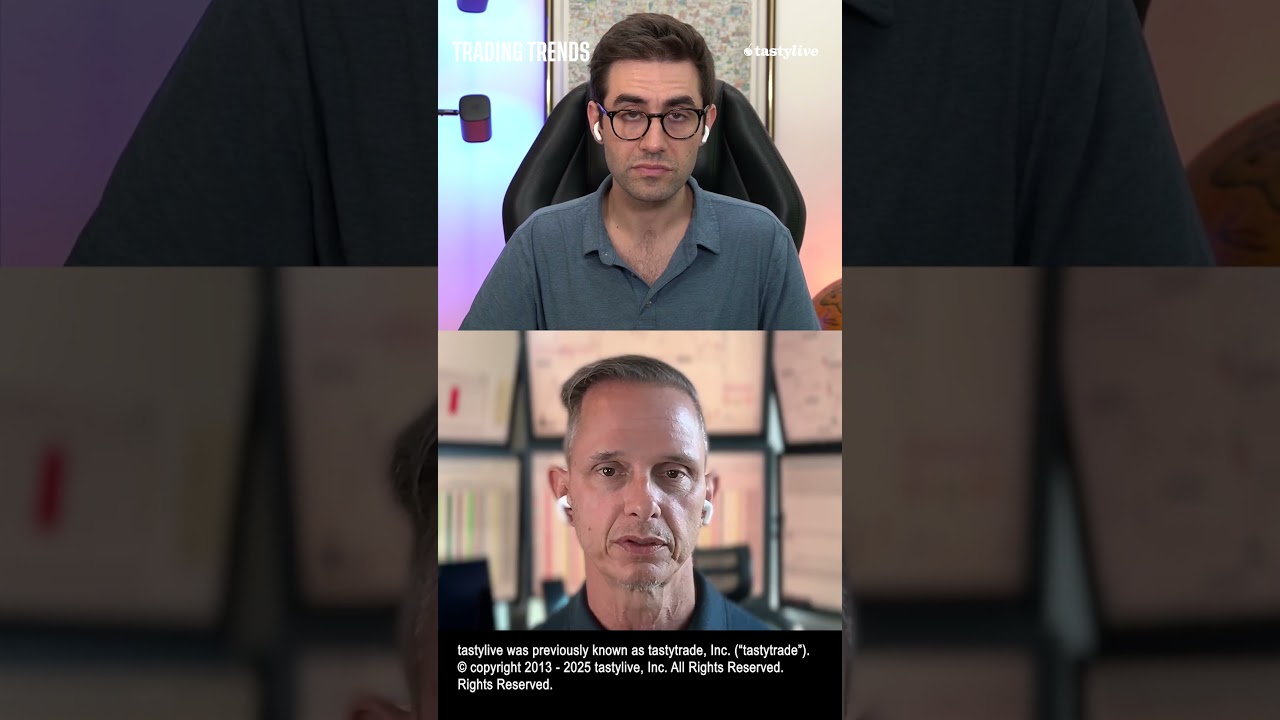 Thumbnail — The Dangerous Trade Hedge Funds Avoid: Selling VIX at the Lows