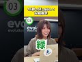 社員がAIでお絵描きチャレンジ✊🏻できあがったものは何？👀#ai #生成ai 生成AI#ai AIお絵描きチャレンジ