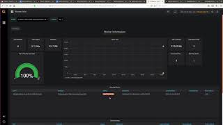 iExec SGX Demo based on Intel PDO