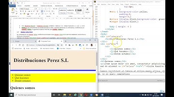 Propiedad Display: inline, block, none y inline-block