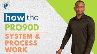 Break the Chains of Stuttering - Experience the Power of Pro90d! screenshot 3