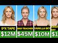 💰Cameron Diaz’s Paycheck For Every Movie She Ever Made (Hit or Flop?)