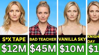 💰Cameron Diaz’s  Paycheck For Every Movie She Ever Made (Hit or Flop?)
