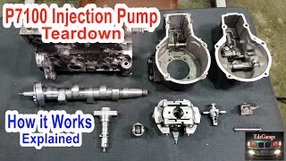 P7100 Injection Pump Teardown  How It Works PPump Cummins 5.9l 5.9 Bosch