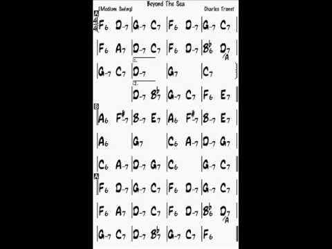 beyond-the-sea-f-no-bass-backing-track