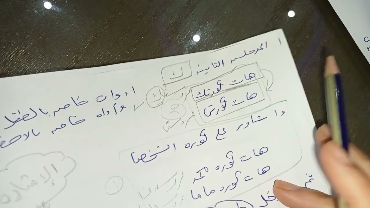 تخاطب 13التدريب علي ضمائر الملكيه