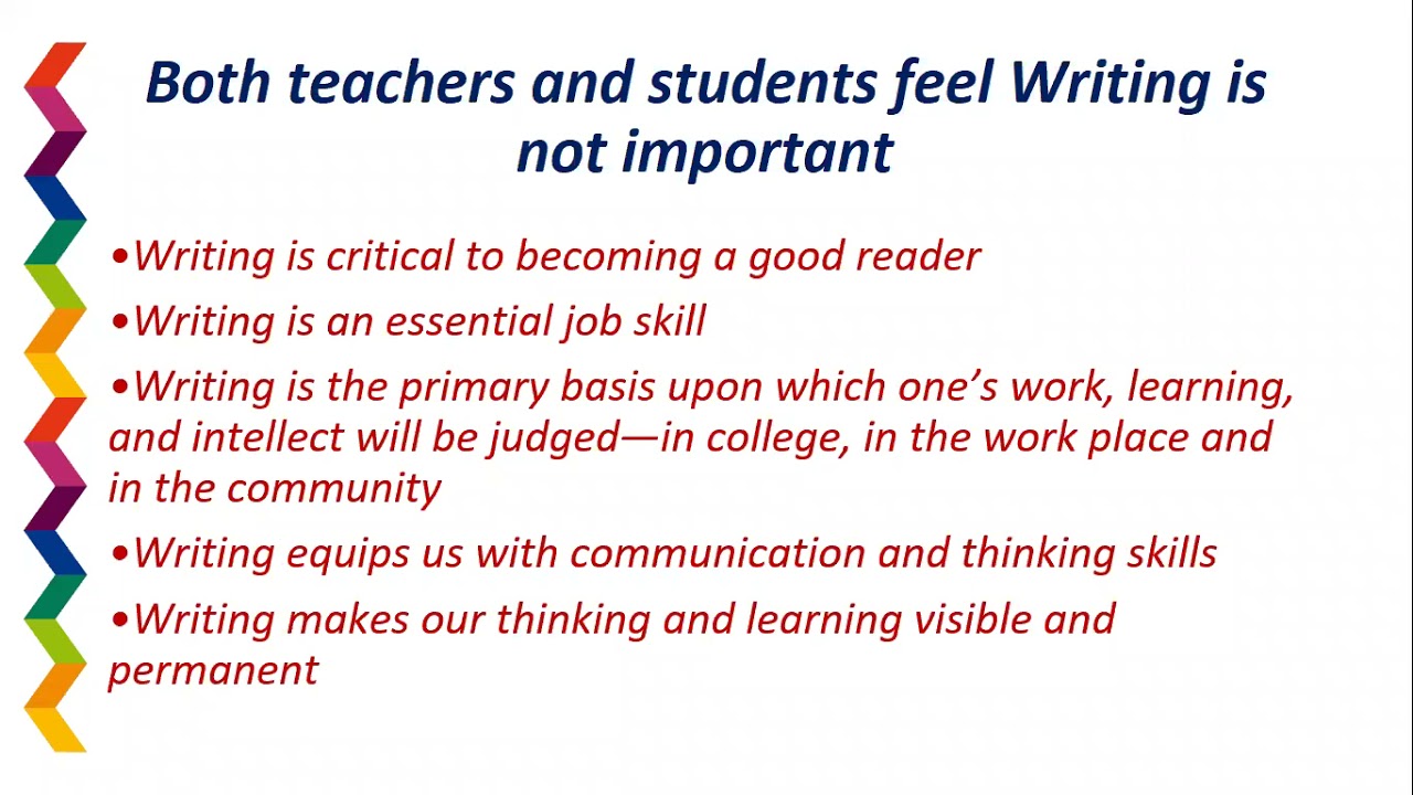 Andriy Ruzhynskiy : Some effective techniques for teaching writing