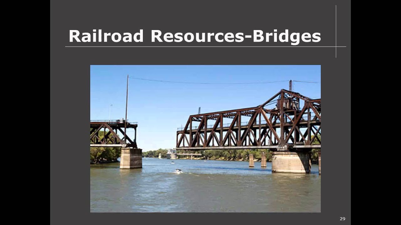 Industrial Archaeology  Roads, Bridges, Manufacturing and More