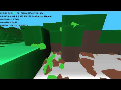 Particle physics and new voxel-raycasting