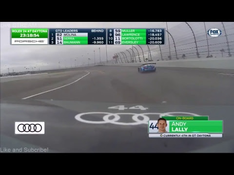 Imsa Live Stream >> IMSA WeatherTech SportsCar Championship: Rolex 24 at Daytona Live Stream - YouTube Imsa Live Stream >> IMSA WeatherTech SportsCar Championship: Rolex 24 at Daytona Live Stream - YouTube