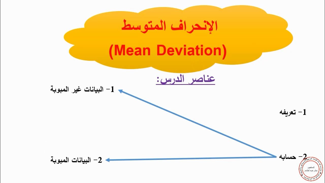 الإنحراف المتوسط Mean Deviation