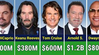 Top Richest Hollywood Actors in 2026 — Their Jaw-Dropping Fortunes Revealed!