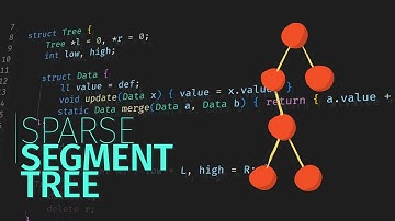 The Only Sparse Segment Tree You