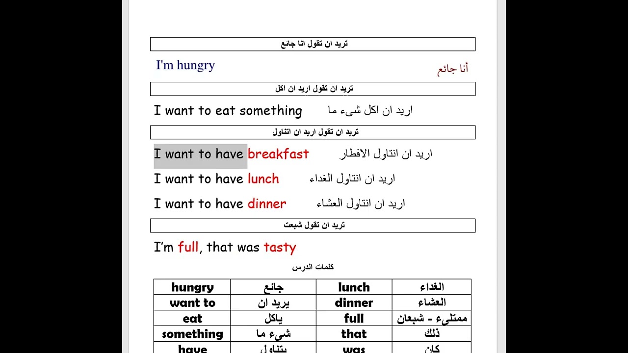 من المواقف الحياتيه 12 عندما تكون جائع
