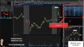 How to fix delay in ThinkOrSwim (TOS) Realtime 2023