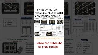 TYPES OF MOTOR PLATE#electricalwork #electricalknowledge #electricalquestion #substation