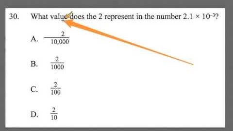 GOHMATH: #30 ~ Scientific Notation ~ CSET MATH ~ By Chris Abraham ~ GOHmath.com