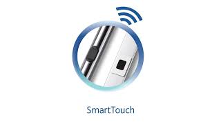Carl F Groupco - FUHR SmartSecure Electronic Locking and Smart Access Control