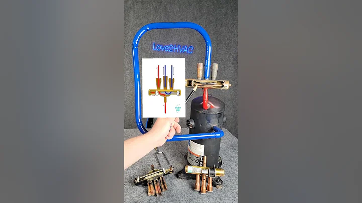 The reversing valve simplified.