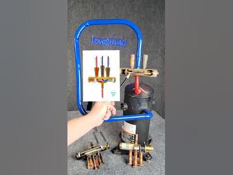 The reversing valve simplified. - YouTube