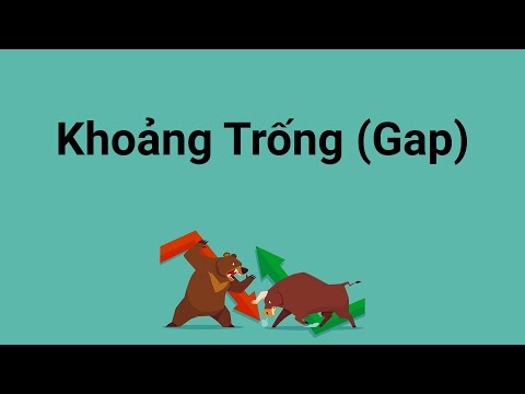 Video Gap là gì - Các loại gap và Cách giao dịch với khoảng... - youtube