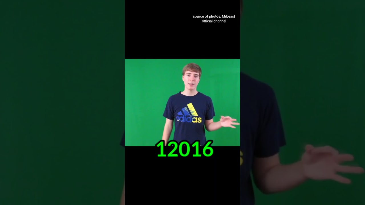 photos of Mrbeast 