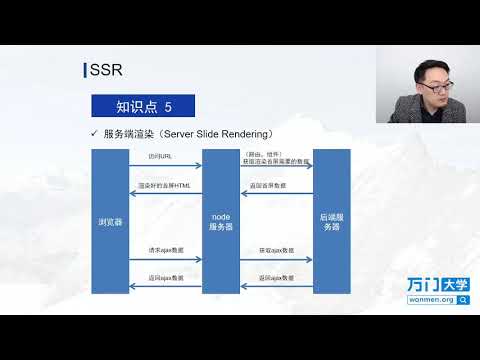 React实战开发特训班-10.4SSR—浏览器端渲染