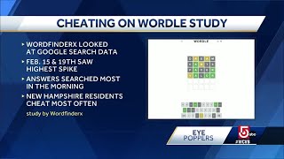 Who cheats most while playing Wordle?