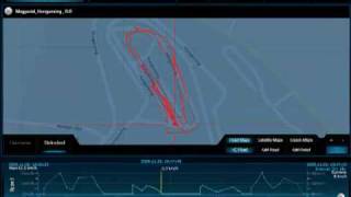 Driving technique track log of Nico Rosberg