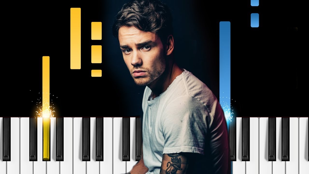 Liam Payne & Rita Ora - For You - EASY Piano Tutorial - "Fifty Shades Freed" soundtrack