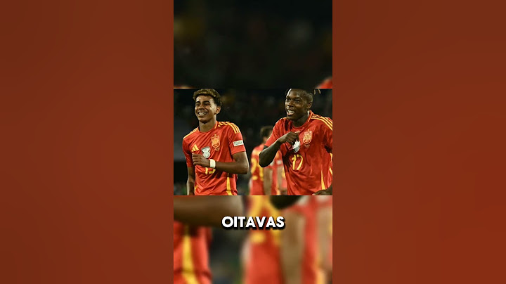 caminho da espanha até o título da euro #eurocopa #futebol #espanha