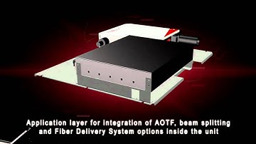 Koheras SuperK Extreme Supercontinuum Source