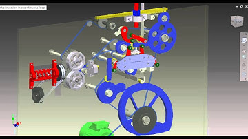 Autodesk Inventor : Dynamic Simulations