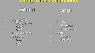 Rad 211 - X-ray Tube