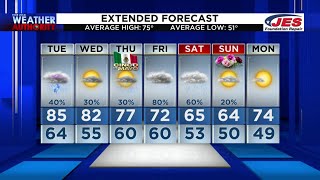 May 3, 2022 Noon Forecast