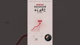 jingyaogong/minimind hit 44K GitHub stars in 1.6 years #Minimind #ArtificialIntelligence #Python #Ai