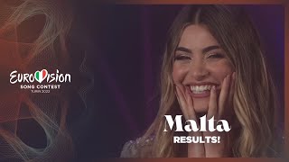 Eurovision 2022 - Malta 🇲🇹 - National Selection - Emma Muscat wins Malta ESC! [RESULTS]