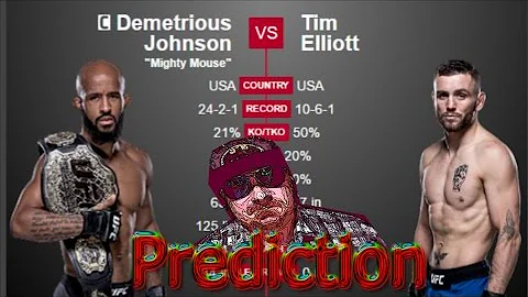 TUF 24 FINALE: (Predictions) Demetrious Johnson vs Tim Elliott Flyweight Title Fight
