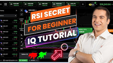 Master IQ Option with the Ultimate SUPER RSI Strategy